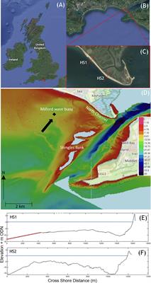 The morphodynamic response of a gravel barrier to unimodal and bimodal storm wave conditions